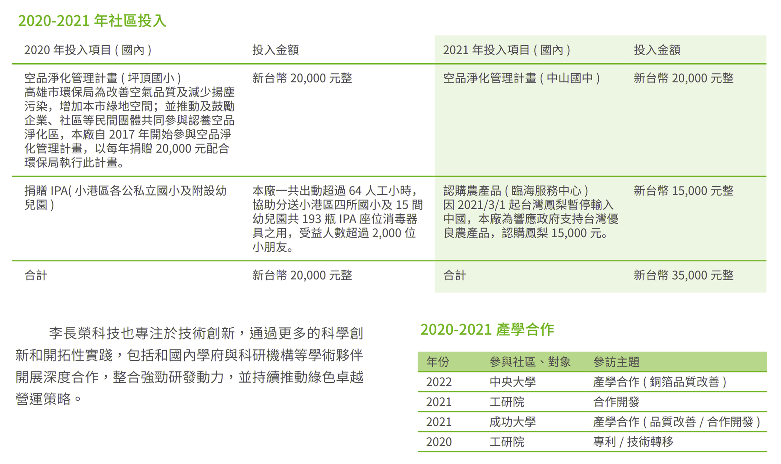 社會參與項目_2.png