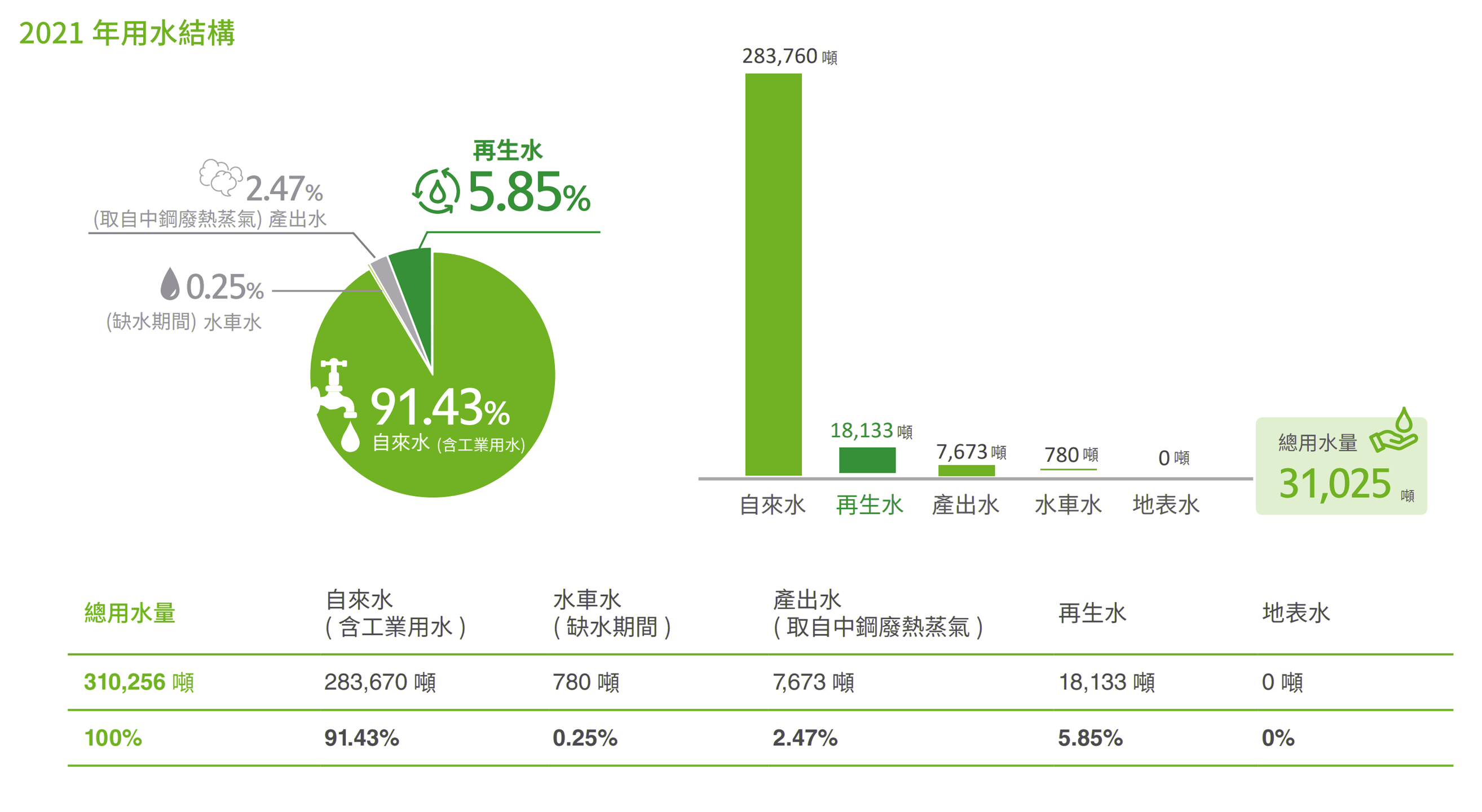 水資源管理_2.png